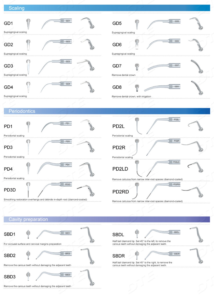 Tips for DTE Satelec NSK